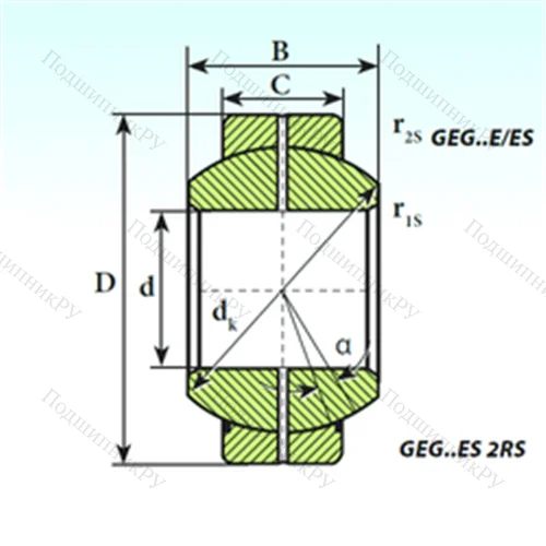Подшипник скольжения сферический GEG 180 ES 2RS от производителя  ISB