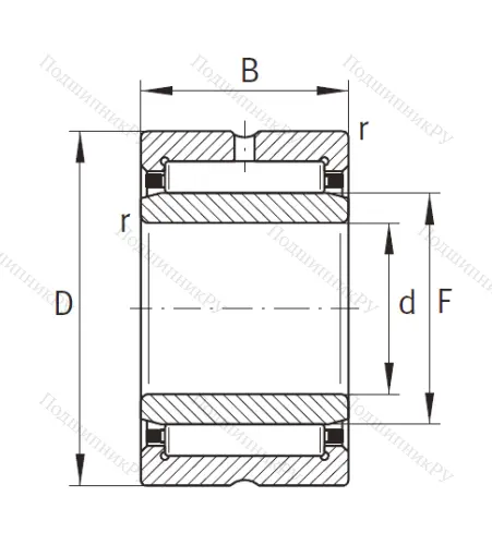 Игольчатый подшипник NKI 60/25 XL от производителя  INA