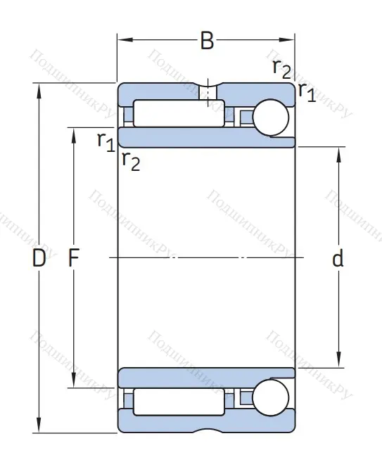 Комбинированный подшипник NKIA 5905 от производителя  SKF