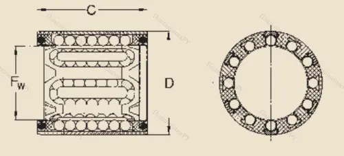 Подшипник LBBR 40-2LS в Санкт-Петербурге