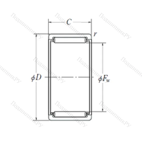 Подшипник игольчатый радиальный RLM 172425