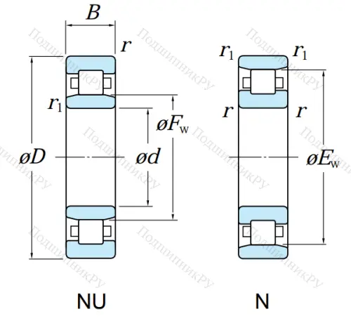 Цилиндрический роликовый подшипник 2317 КМ (N 317) в Санкт-Петербурге