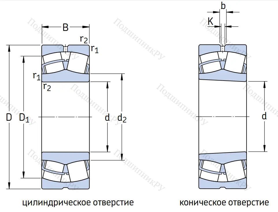 Сферический роликовый подшипник с конической посадкой на вал BS 2-2211-2RSK/VT 143 (BS 2-2211-2RSK/VT 143) от производителя  SKF