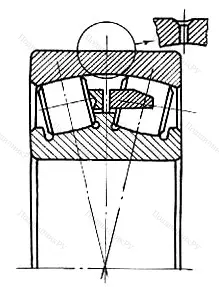 Подшипник 23120 MW 33 размер 100x165x52