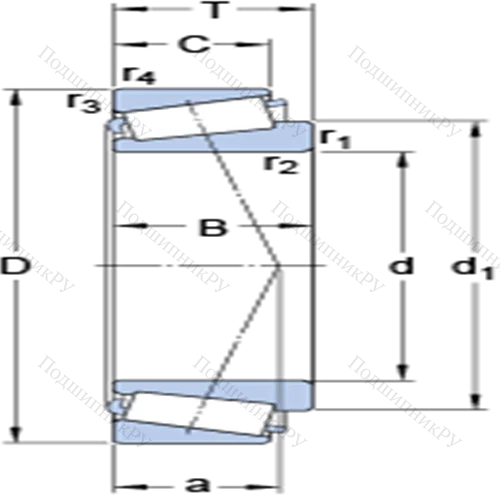 Однорядные конические роликоподшипники 33030