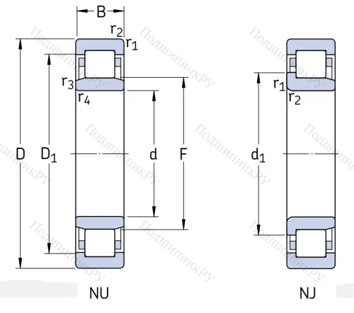 Роликовый цилиндрический подшипник NJ 2317 ECP/C 3 от производителя  SKF