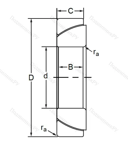 Шарнирный подшипник GAC 80 F в Санкт-Петербурге