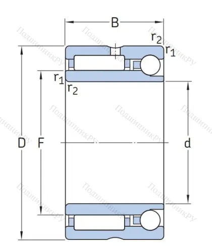 Комбинированный подшипник NKIA 5908 от производителя  SKF