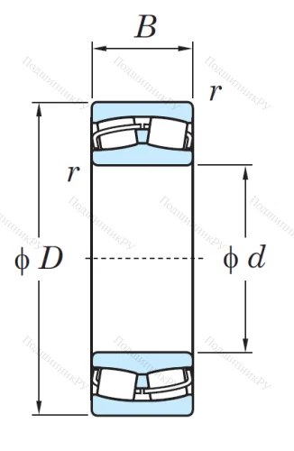 Сферический роликовый подшипник 22222 RH/RHRW 33C 3 от производителя  KOYO