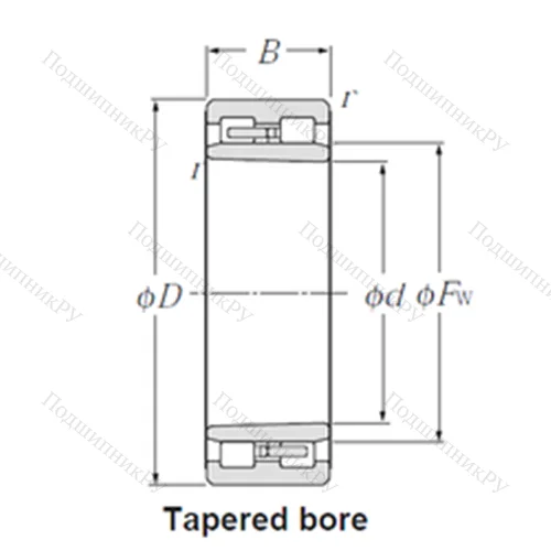 Подшипник роликовый радиальный NNU 4960K