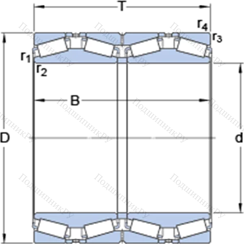 Четырёхрядные конические роликоподшипники конфигурации TQO 331190