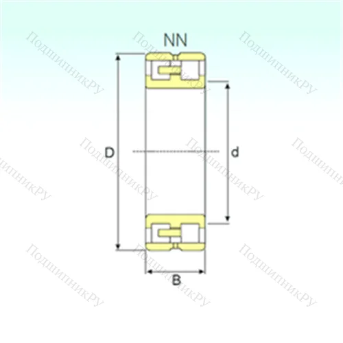 Подшипник роликовый радиальный NN 3060 SPW 33