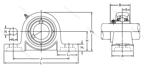 Подшипниковый узел MUCPPL 204 SB в Санкт-Петербурге