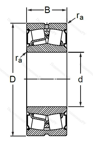 Сферический роликовый подшипник BS 2-2208 2CS в Санкт-Петербурге