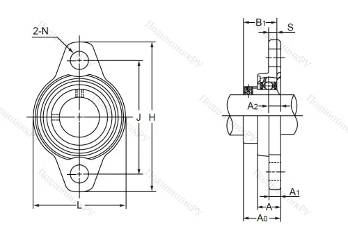 Подшипниковый узел UFL 003 N в Санкт-Петербурге
