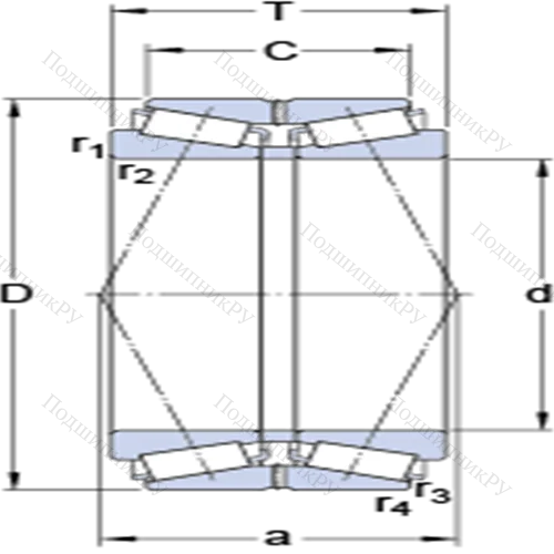 Двухрядные конические роликоподшипники конфигурации TDO 331290